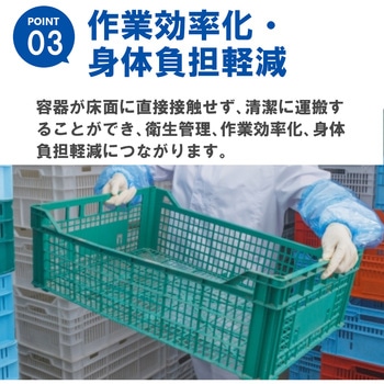 HACCPER 600 丸用 ザルカゴ ＜SUS304製＞ エム・あい