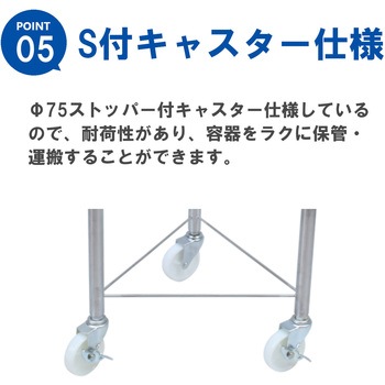 HACCPER 600 丸用 ザルカゴ ＜SUS304製＞ エム・あい