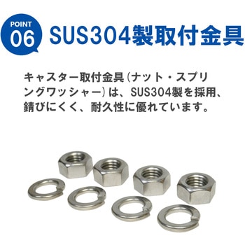 HACCPER 600 丸用 ザルカゴ ＜SUS304製＞ エム・あい