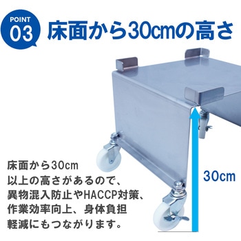 HACCPER300 一斗缶用 エム・あい
