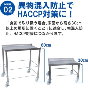 HACCPER 300角用アシストカラー54型 - エム・あい