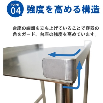 HACCPER 300角用アシストカラー54型 - エム・あい
