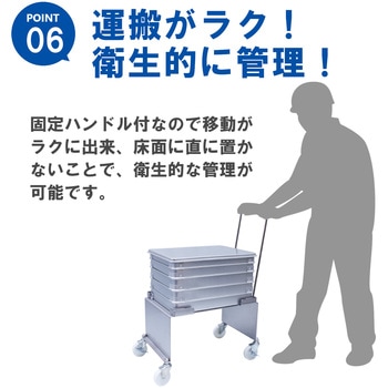 HACCPER 300 ギョーザバット大用 ハンドル付 エム・あい