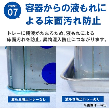 HACCPER 300 BIC用 液もれ防止トレー付 ハンドル付 ステンレス エム・あい