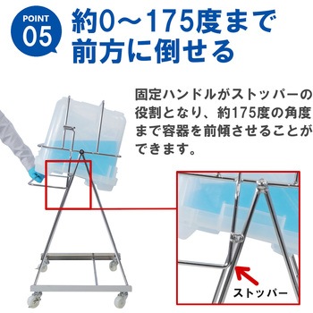 ステンレス製缶スタンド バッグインコンテナー用 キャスター付 エム・あい