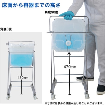 ステンレス製缶スタンド バッグインコンテナー用 キャスター付 エム・あい