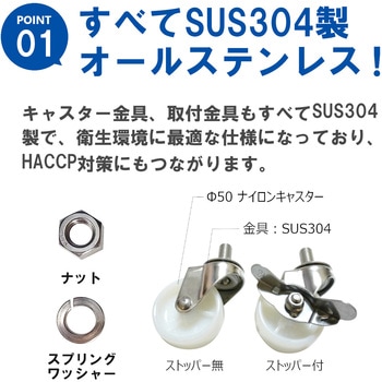 ステンレス製缶スタンド 浅型段ボール用 キャスター付 エム・あい