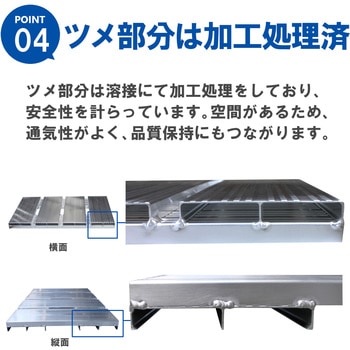 作業台(作業用踏台) エム・あい
