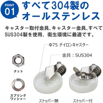 HACCPER 300 オールステンレス袋キャリー ＜ステンレス304＞ エム・あい