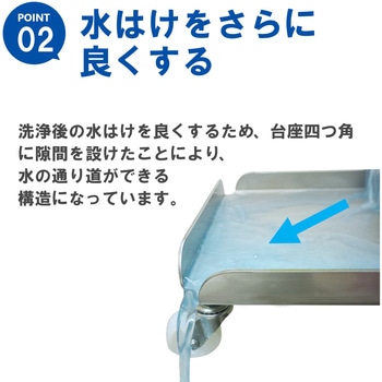 SMC 一斗缶台車 1缶用 エム・あい
