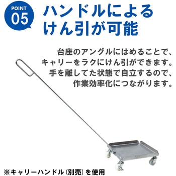 SMC 一斗缶台車 1缶用 エム・あい