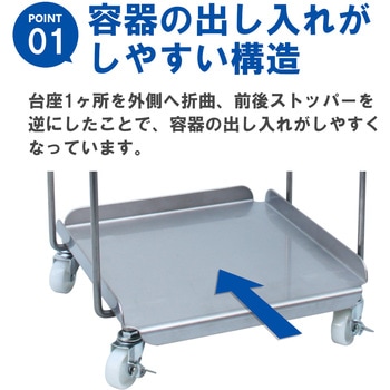 ステンレス ツインハンドルキャリー シングル エム・あい