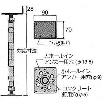 YTB-1320L 鋼製束 1個 城東テクノ 【通販サイトMonotaRO】