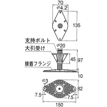 調整束 城東テクノ その他基礎関連・床下材 【通販モノタロウ】