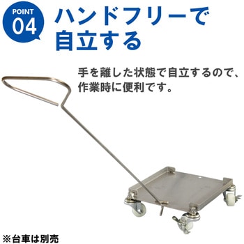 ハンドルキャリアー ステンレス304 - エム・あい