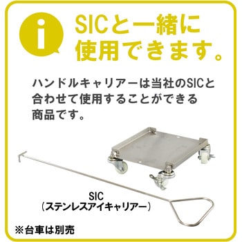 ハンドルキャリアー ステンレス304 - エム・あい