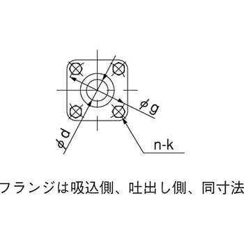 PSS2-255-0.25S ステンレス製Pラインポンプ 1台 川本ポンプ(川本製作所 