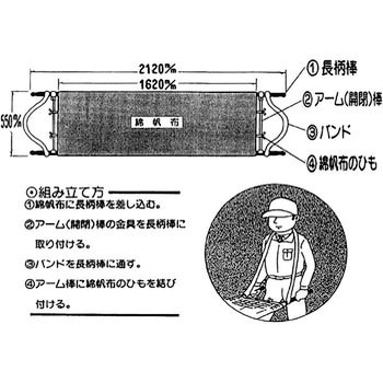担架 東京化成製作所