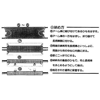 担架 東京化成製作所