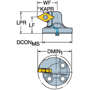CoroTurn TR旋削加工用ヘッド サンドビック