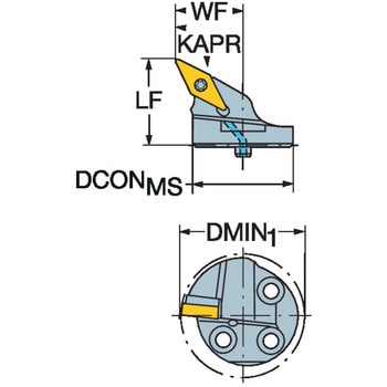 CoroTurn TR旋削加工用ヘッド サンドビック
