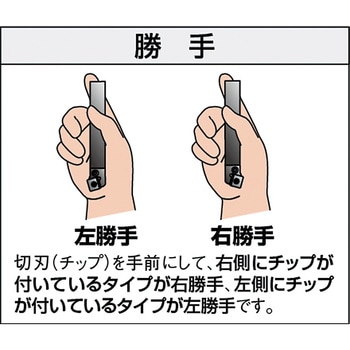 超硬付刃バイト(突切りバイト) 三和製作所(三和バイト)