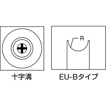 樹脂ベアリング EU-Bタイプ イースタン精工