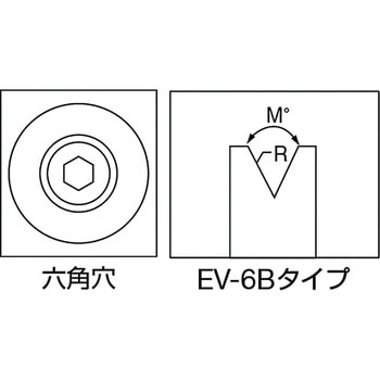樹脂ベアリング EV-6Bタイプ イースタン精工