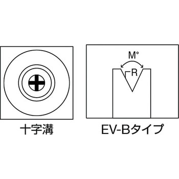 樹脂ベアリング EV-Bタイプ イースタン精工