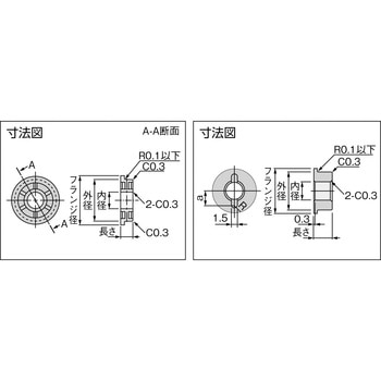 グライトロンSEフランジブッシュ - オイレス工業