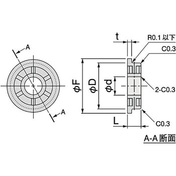 グライトロンSEフランジブッシュ - オイレス工業