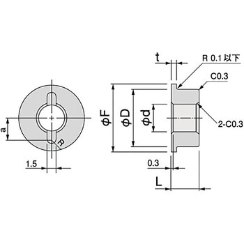 グライトロンSEフランジブッシュ - オイレス工業