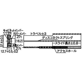 ダブルスライドレール 日本アキュライド 【通販モノタロウ】