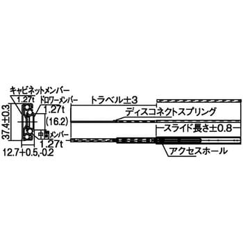 ダブルスライドレール 日本アキュライド スライドレール 【通販 