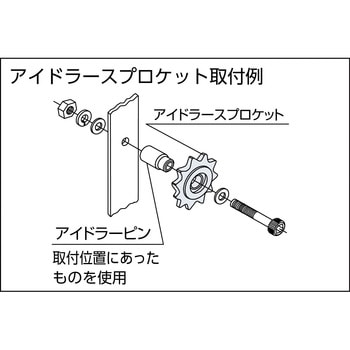ダブルアイドラースプロケット KANA(片山チエン)