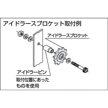 ダブルアイドラースプロケット 片山チエン(KANA) スプロケット