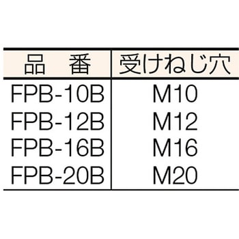ユニクランプ(平型) スーパーツール
