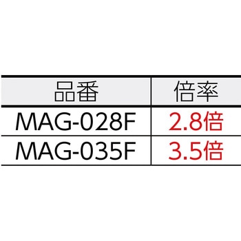 フレックスルーペ 京葉光器(LEAF)