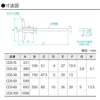 カルマ デップス 新潟精機(SK)