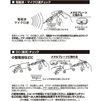 AC/DC電圧チェッカー ANEX
