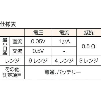 5230-01 アナログテスタ 1個 西澤電機計器製作所 【通販モノタロウ】