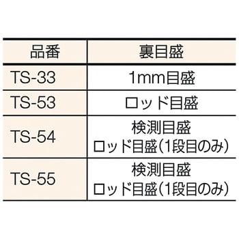 TS55 アルミスタッフ 1本 STS 【通販サイトMonotaRO】