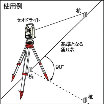 測量器用三脚 STS-OT 平面Φ35mm