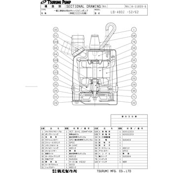 吐出量012m3minツルミ 一般工事排水用 非自動形水中ハイスピンポンプ LB-480