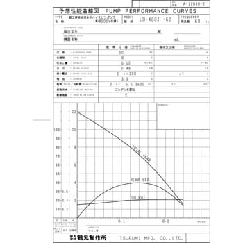 LB-480J 一般工事排水用水中ハイスピンポンプ LB型 1台 鶴見製作所