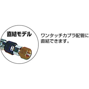 NTP-50 水圧テストポンプ 手動式 1台 寺田ポンプ製作所 【通販モノタロウ】