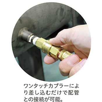NTP-50 水圧テストポンプ 手動式 1台 寺田ポンプ製作所 【通販モノタロウ】