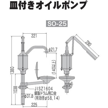 SO-25 皿付きオイルポンプ エンジンオイル用 1台 工進 【通販モノタロウ】