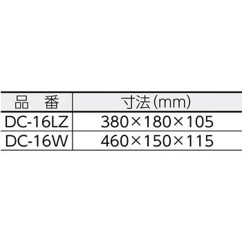 DC-16W 鉄筋カッター 1台 IKK 【通販モノタロウ】