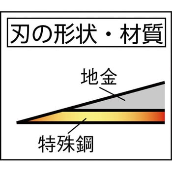 HT-0620 光山作 木鎌(豊稔木鎌) 豊稔企販 刃長175mm HT-0620 - 【通販